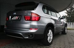 BMW X5 xDrive 40d, panorama